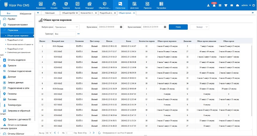 Тариф "Сделай Сам (24/7)"