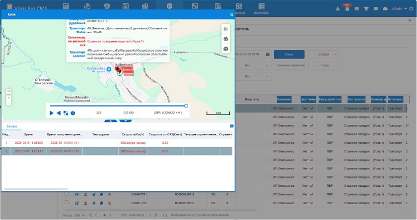 Тариф "Смарт (8/5)"