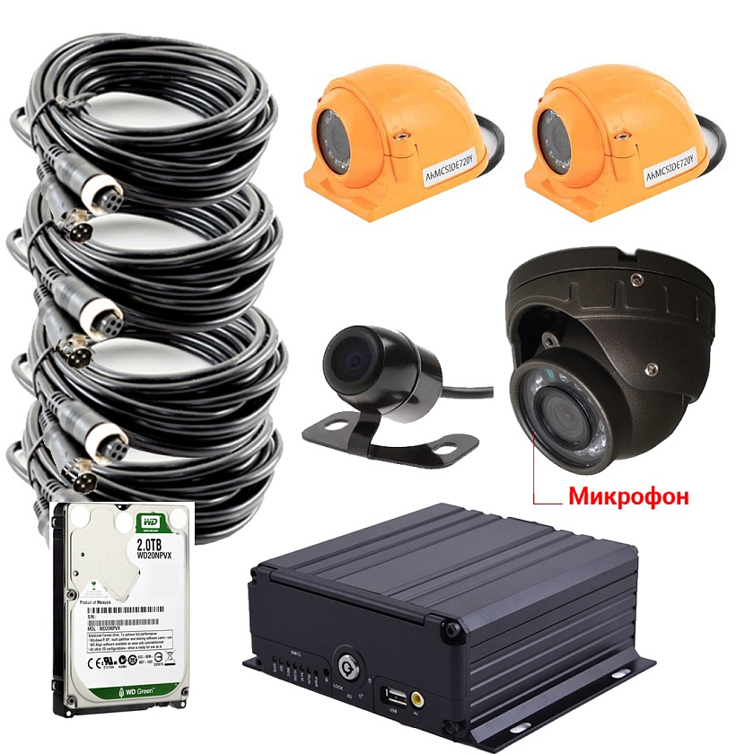 Комплект видеонаблюдения для бензовоза ПП РФ № 969