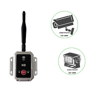 Беспроводной передатчик видео сигнала ВизорМОНИТОР 2.4G для камер 1080P/720Р AHD, TVI, CVI (4 PIN)