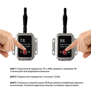 Беспроводной передатчик видео сигнала ВизорМОНИТОР 2.4G для камер 1080P/720Р AHD, TVI, CVI (4 PIN)