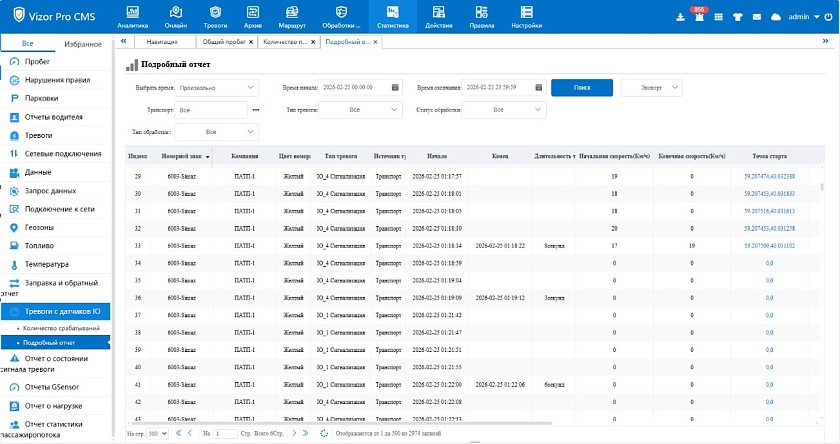 Тариф "Сделай Сам (24/7)"