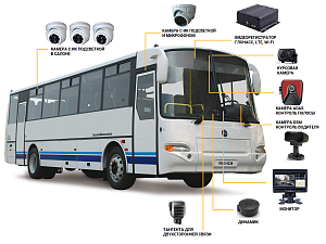 Комплект видеонаблюдения для автобуса среднего класса ПП РФ № 969