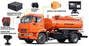 Комплект видеонаблюдения для бензовоза ПП РФ № 969
