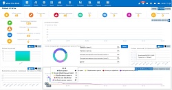 Тариф "Смарт (8/5)"