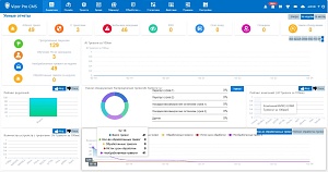 Тариф "Сделай Сам (24/7)"