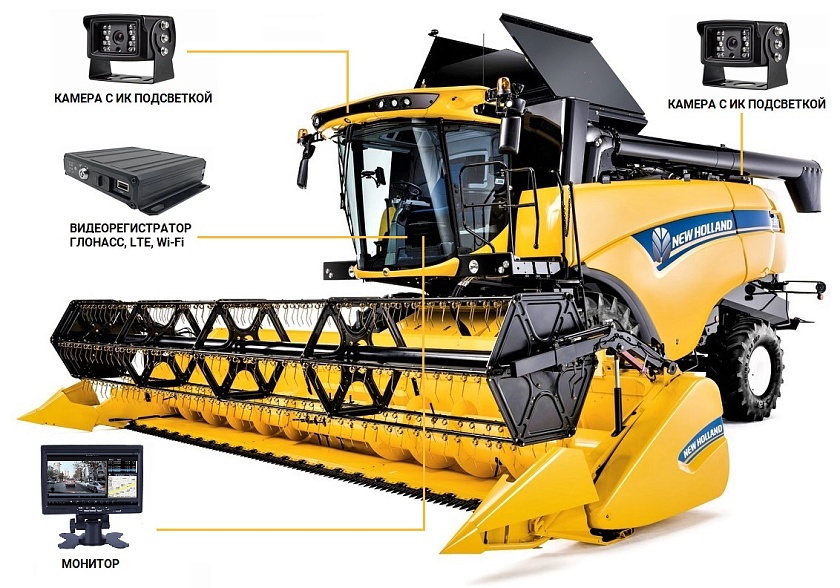 Комплект видеонаблюдения для сельскохозяйственной техники